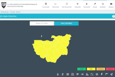 Meteorolojiden Bursa için son dakika uyarısı