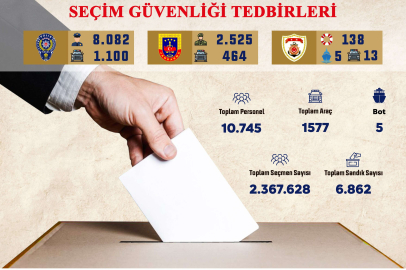 Bursa'da 2 milyon 367 bin seçmen oy kullanacak