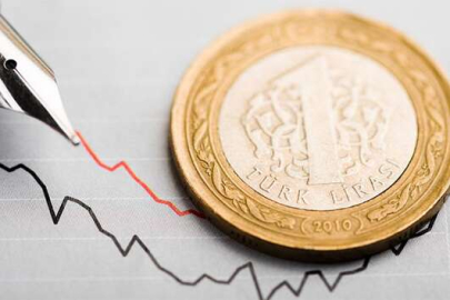 Ekonomik güven endeksi 95,4 oldu