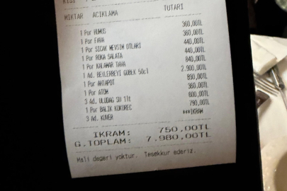 Bursa'da "3 suya 600 TL" iddiası sonrası bakanlık harekete geçti